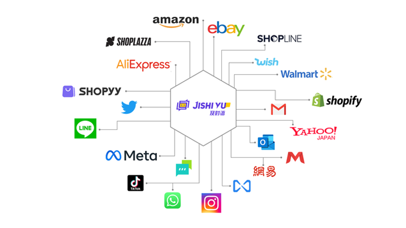 站群程序出售背后的技术逻辑与价值评估：从源码交付到AI全自动运维的系统性审视