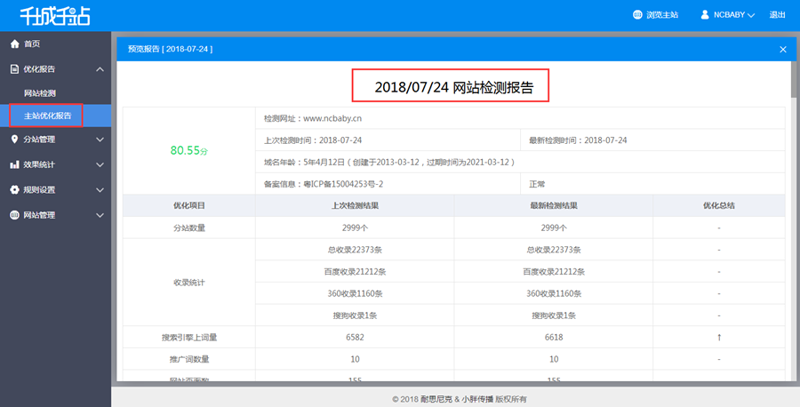 电子商务发展下的站群程序新趋势