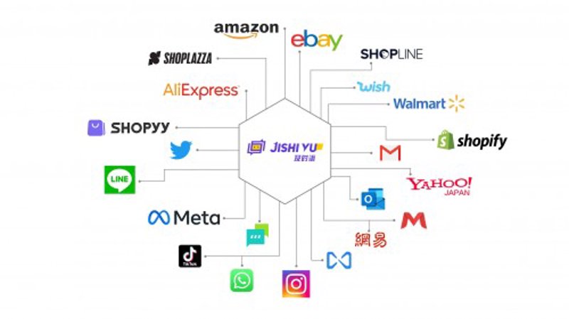 AI全自动养站:新时代网站优化的新引擎